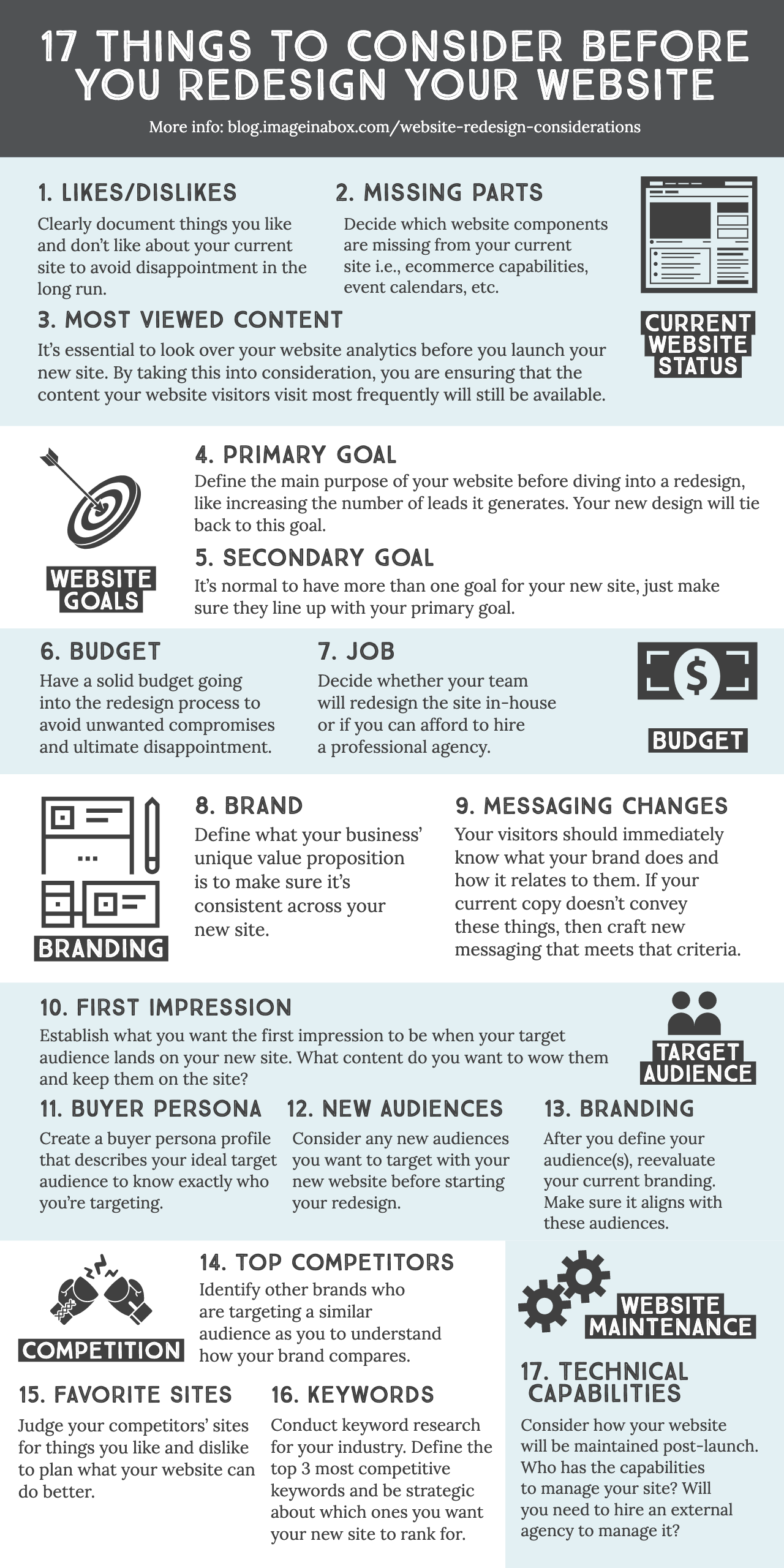 17 Things to Consider Before You Redesign Your Website