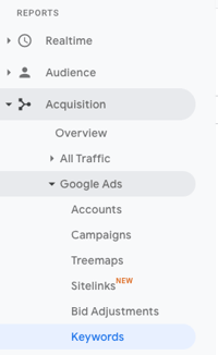 Google-Analytics-Keywords-Report-Navigation